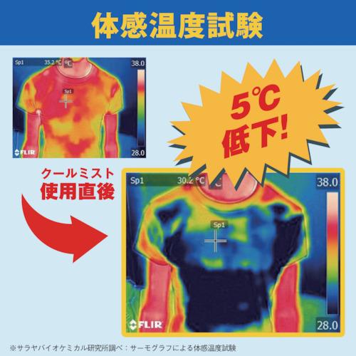 サラヤ（株） サラヤ クールリフレ 70枚入り 42411 | ノジマオンライン