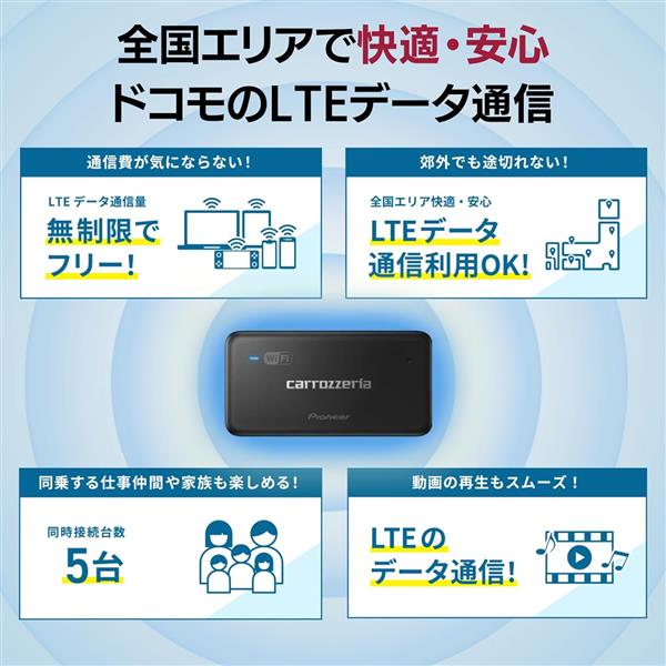 Pioneer DCT-WR200D Wi-Fiルーター【車載用】 | ノジマオンライン