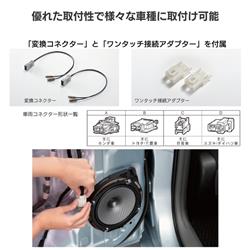 カロッツェリア カロッツェリア 10cmコアキシャル2ウェイスピーカー TS