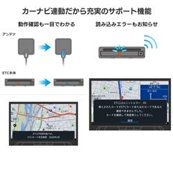 カロッツェリア カロッツェリア ETC2.0車載器【カーナビ連動タイプ
