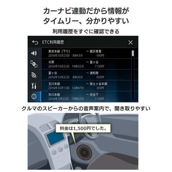 カロッツェリア カロッツェリア ETC車載器【カーナビ連動タイプ】 ND