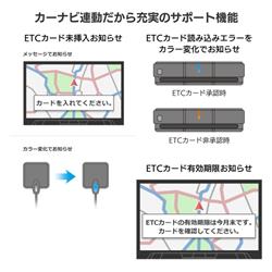 カロッツェリア カロッツェリア ETC車載器【カーナビ連動タイプ】 ND