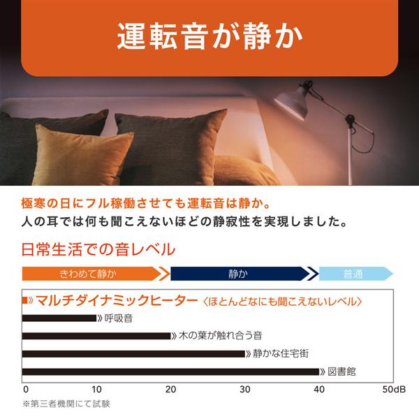 DeLonghiデロンギ型番デロンギオイルヒーター10~13畳用MDHU15長期保証付(23年11月まで)