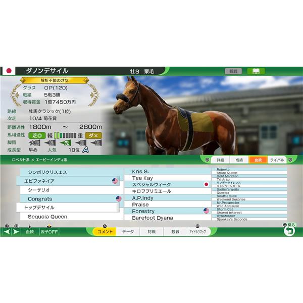 ウイニングポスト10 2025 PREMIUMBOX プレミアムボックス　限定版 Winning Post 10 2025 プレミアムボックス』好評発売中