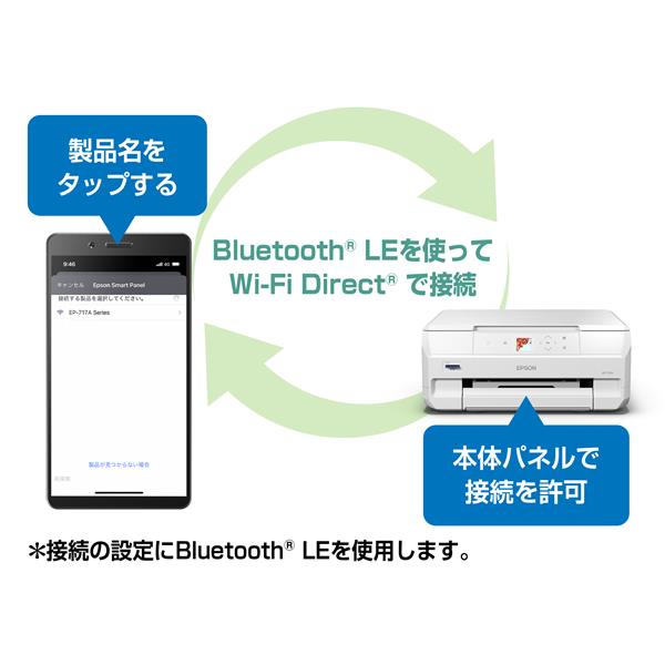 EPSON A4カラー複合機 [6色染料/ホワイト] EP-717A | ノジマオンライン