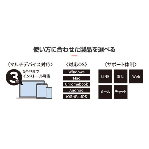 開梱 設置 無料 ウイルスバスター クラウド 3年版 同時購入用 2個セット その他