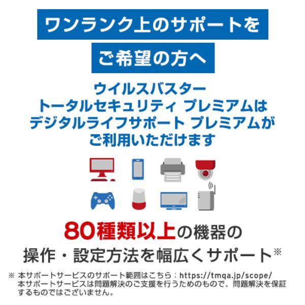 TRENDMICRO TICEWWJGXSBUPN3705Z ウイルスバスター トータル