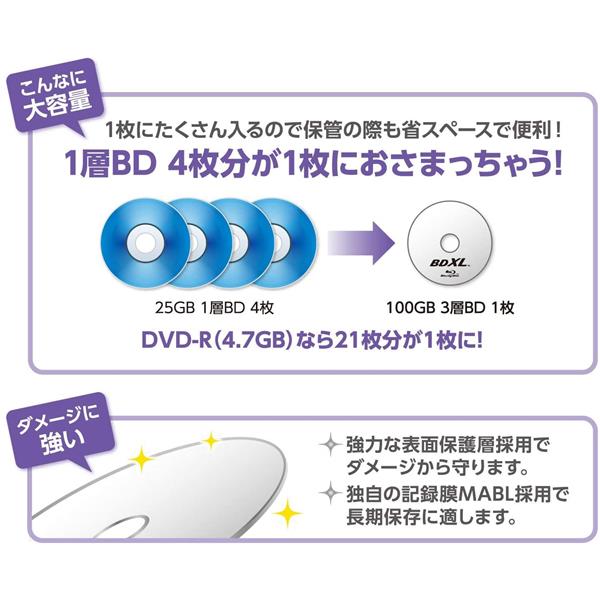 Verbatim 映像用/BD-R XL/10枚パック/100GB/4倍速/インクジェット対応