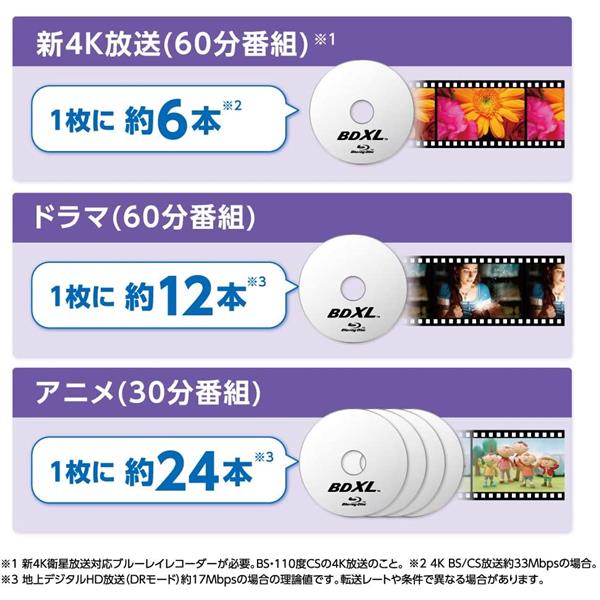 Verbatim 映像用/BD-R XL/10枚パック/100GB/4倍速/インクジェット対応