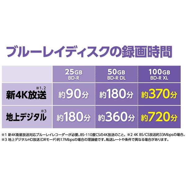 【新品】Verbatim　BD-R XL　1回録画　6枚入り　8個セット Amazon.co.jp: Verbatim バーベイタム 1回録画用 ブルーレイ