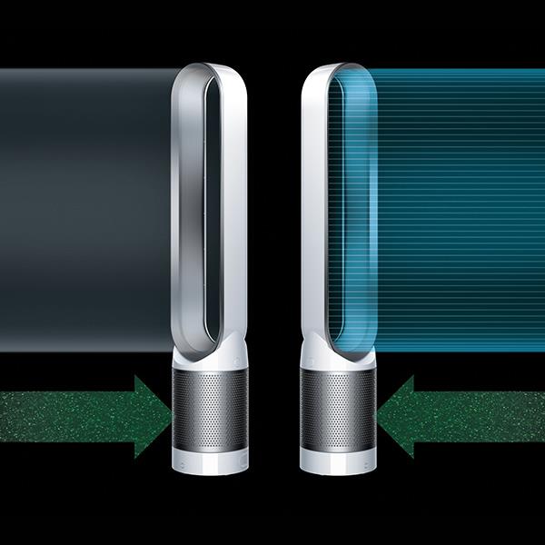 Dyson TP03WS 「Dyson Pure Cool Link」空気清浄機能付タワー