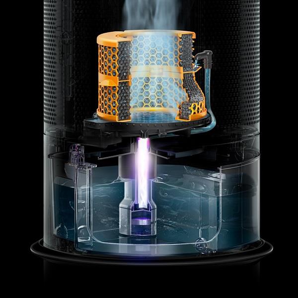 Dyson PH03WSN 加湿空気清浄機 「dyson purifier humidify + cool 