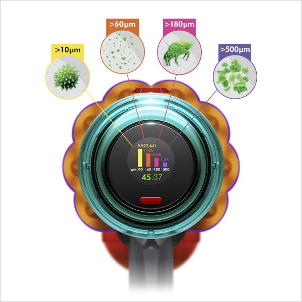 Dyson Dyson V12 Detect Slim Absolute【本体質量2.2kg/最長60分