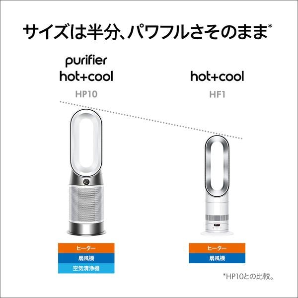 j*1様 Dyson Hot + Cool AM09 2015年製 Amazon.com: Dyson Hot+Cool™ AM09 Jet Focus heater and fan : Home