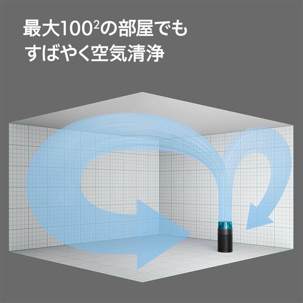 最終値下げ！即日発送いたします！De-NOX 空気清浄機 暖房・冷房機能 楽天市場】Nox（家電）の通販