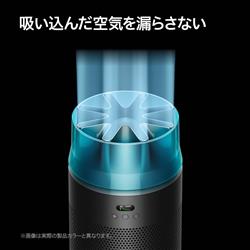 Dyson Hushjet<sup>TM</sup>shizuka 空気清浄機 [空気清浄機/ホワイト