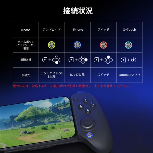 GameSir GameSir-G8-Plus 高耐久モバイルゲーミング
