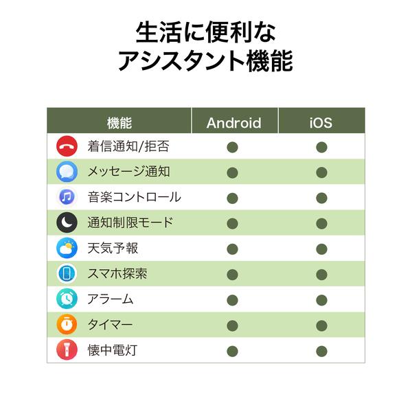 HUAWEI WATCH-GT4-46-GREEN スマートウォッチ WATCH GT4【46mm HUAWEI WATCH-GT4-46-GREEN スマートウォッチ WATCH GT4【46mm