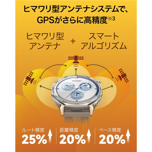 HUAWEI WATCH-GT5-46MM-BK スマートウォッチ WATCH GT5 46MM