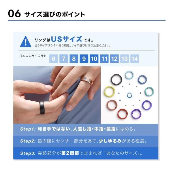RingConn RingConn(リンコン) 第2世代 US6号 RCA-01-123030615 