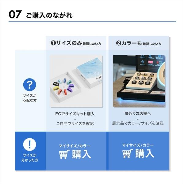 RingConn RingConn(リンコン) 第2世代 US6号 RCA-01-123030615 
