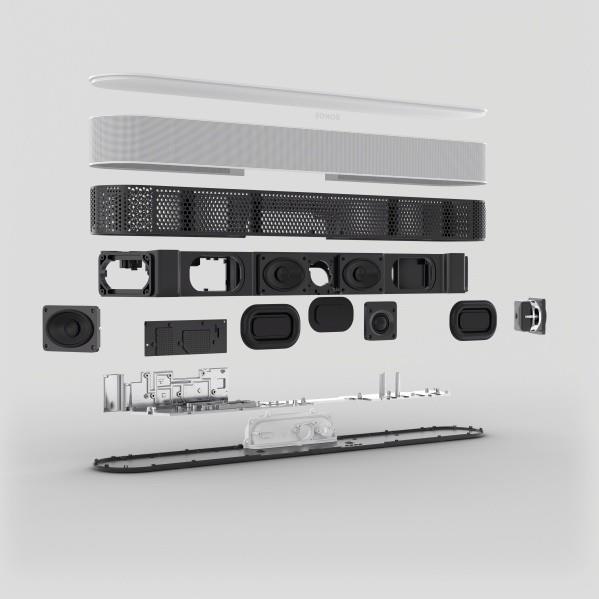 SONOS サウンドバー Beam Gen2 (White) BEAM2JP1 | ノジマオンライン