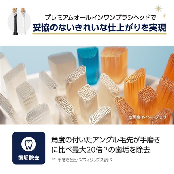 アクニー歯磨き粉、歯ブラシ AKNIR（アクニー） 公式オンラインサイト