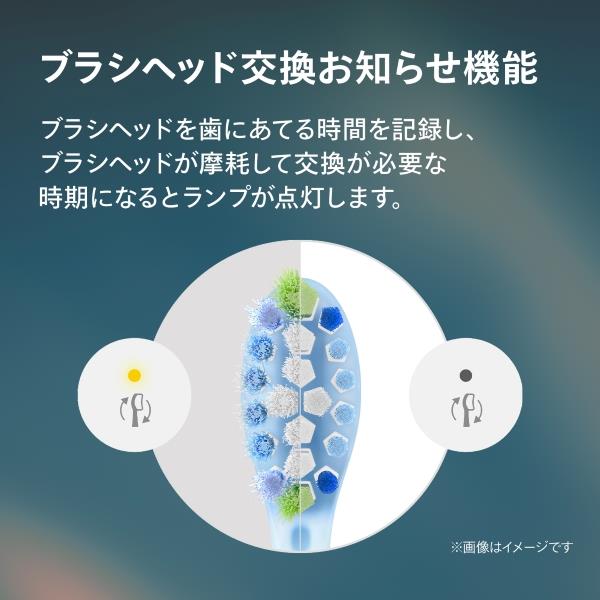 PHILIPS ソニッケアー 電動歯ブラシ 5500シリーズ [ホワイト] HX7110