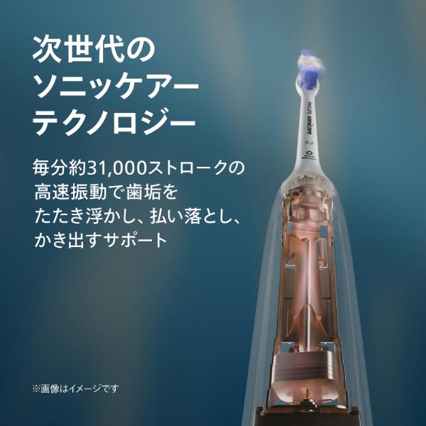 PHILIPS ソニッケアー 電動歯ブラシ 6500シリーズ [ホワイト] HX7410