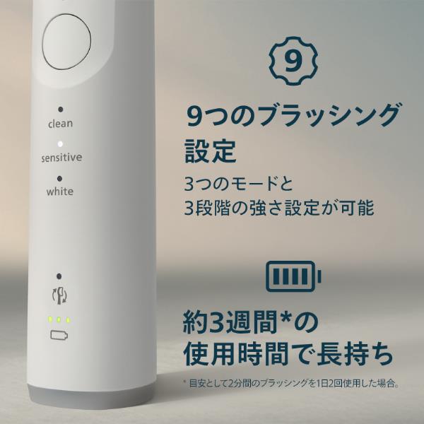 PHILIPS ソニッケアー 電動歯ブラシ 6500シリーズ [ホワイト] HX7410