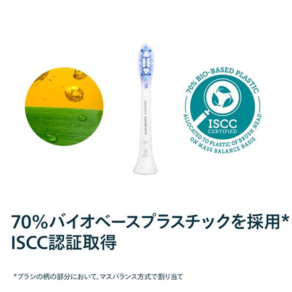 フィリップス 替えブラシ ソニッケアー プレミアムガムケア ブラシ