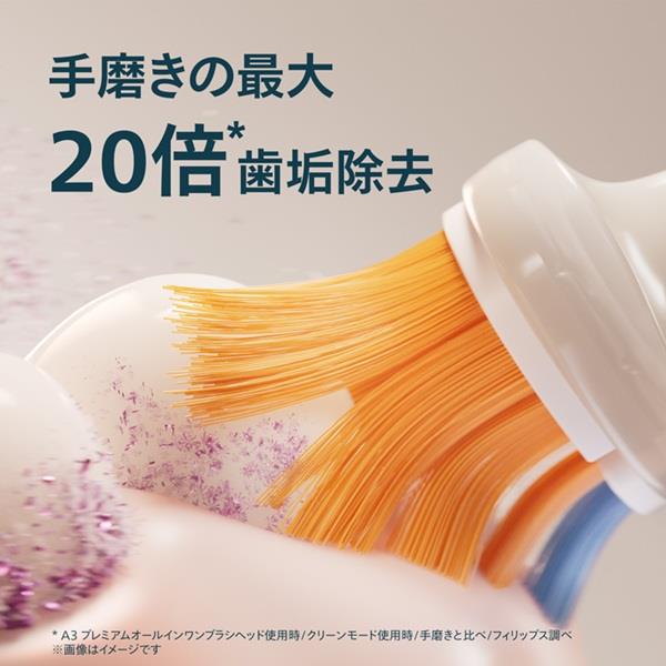 PHILIPS ソニッケアー プレミアムオールインワン ブラシヘッド 4本組 Amazon | フィリップス 替えブラシ ソニッケアー プレミアム