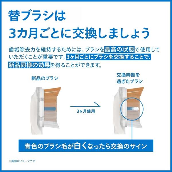 フィリップス 替えブラシ ソニッケアー プレミアムガムケア ブラシ