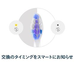 （184）のんち‼️フィリップスCDM-R PAR20 3個セット ライト・照明 （184）のんち様専用‼️フィリップスCDM-R PAR20 3個セット
