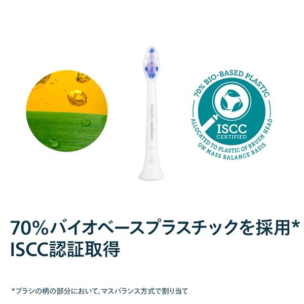 フィリップス 替えブラシ ソニッケアー ジェントルプラスブラシヘッド