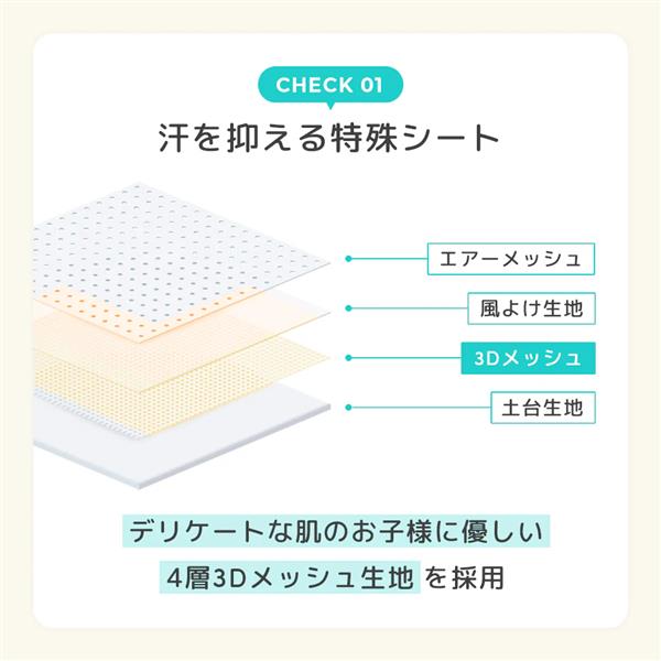 コマースメディア エアラブ4+(プラス) 送風機付きクールシート