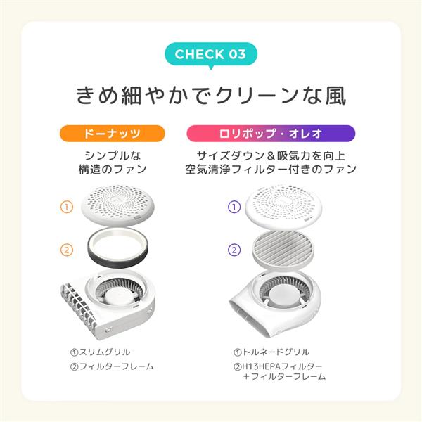 コマースメディア エアラブ4+(プラス) 送風機付きクールシート