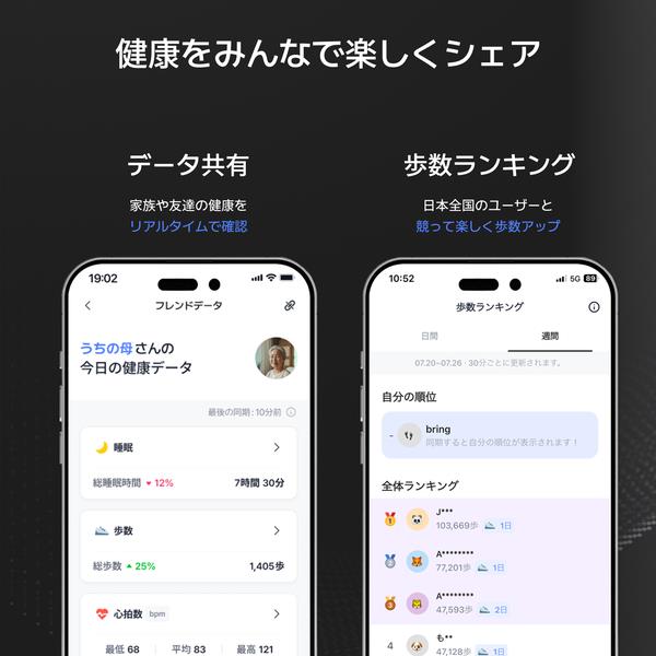 b.ring b.ring ブリング スマートリング Pro モデル チタン ローズ