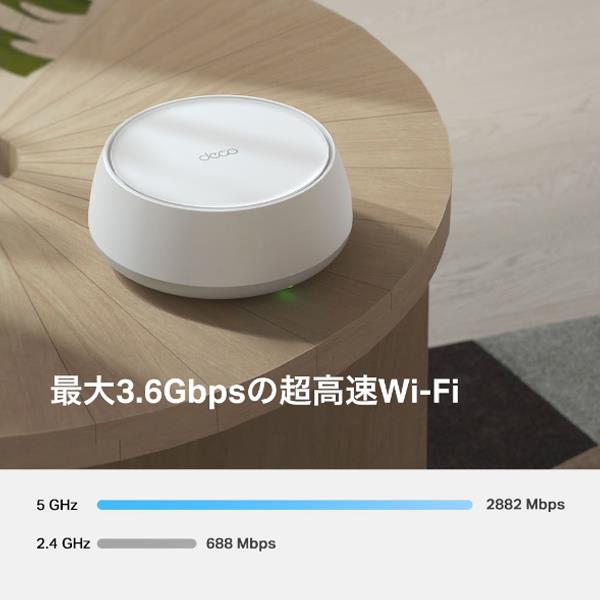 TPLink DECO-BE25-1P WiFi 7 AIメッシュルーター DECO BE25 1P TPLink DECO-BE25-1P WiFi 7 AIメッシュルーター DECO BE25 1P